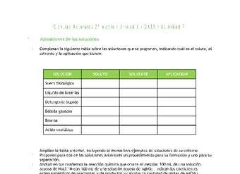 Ciencias Naturales 2 medio-Unidad 1-OA15-Actividad 7