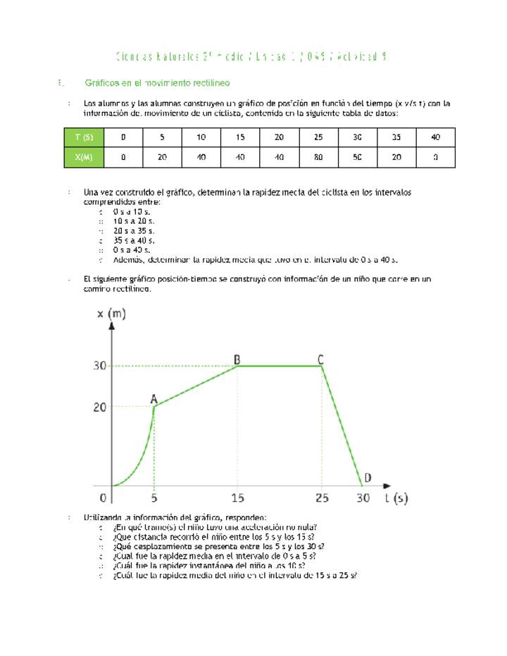 Ciencias Naturales 2 medio-Unidad 1-OA9-Actividad 9