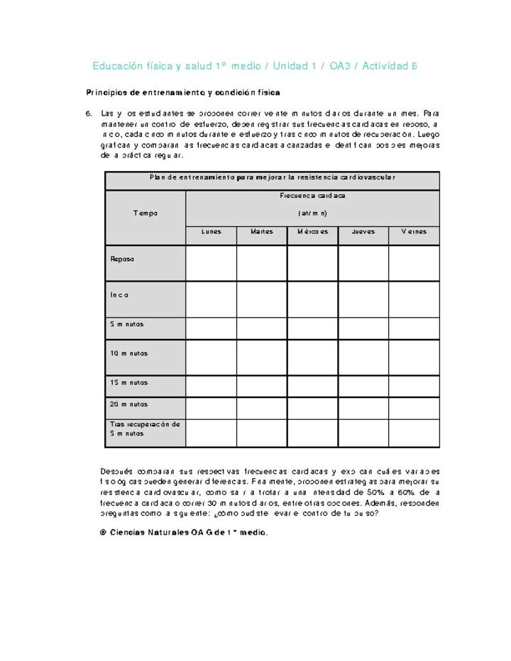 Educación Física 1 medio-Unidad 1-OA3-Actividad 6