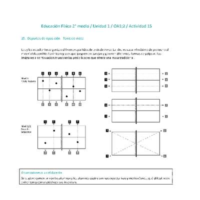 Educación Física 2 medio-Unidad 1-OA1;2-Actividad 15