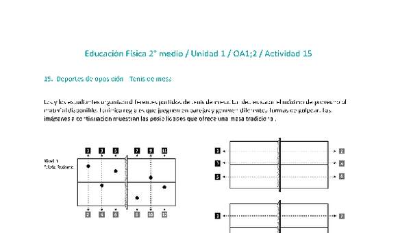 Educación Física 2 medio-Unidad 1-OA1;2-Actividad 15