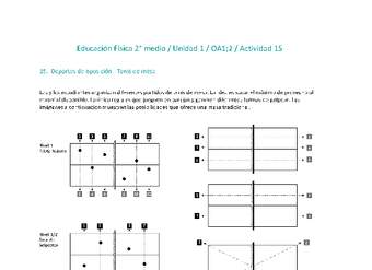 Educación Física 2 medio-Unidad 1-OA1;2-Actividad 15