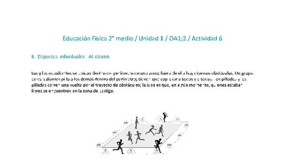 Educación Física 2 medio-Unidad 1-OA1;2-Actividad 6