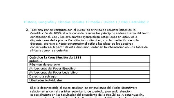 Historia 1 medio-Unidad 1-OA8-Actividad 2