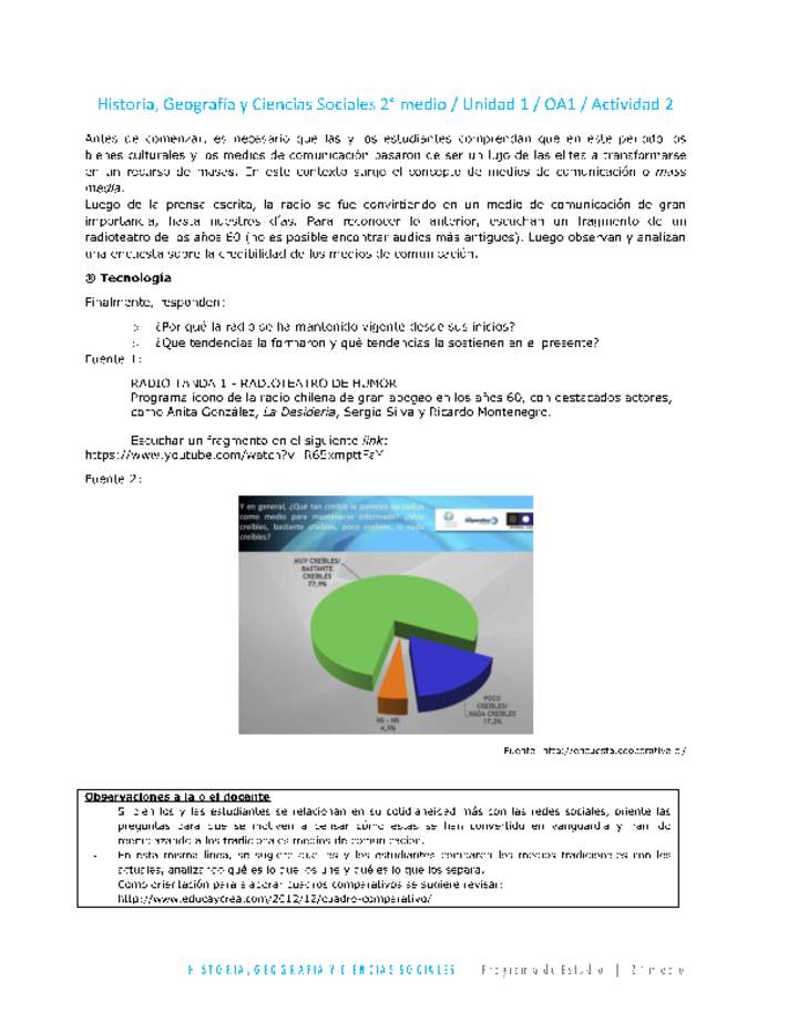 Historia 2 medio-Unidad 1-OA1-Actividad 2