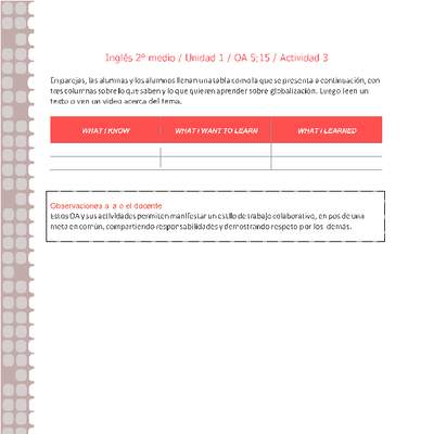 Inglés 2 medio-Unidad 1-OA5;15-Actividad 3