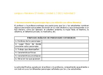 Lengua y Literatura 1 medio-Unidad 1-OA3-Actividad 3