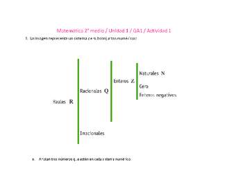 Matemática 2 medio-Unidad 1-OA1-Actividad 1
