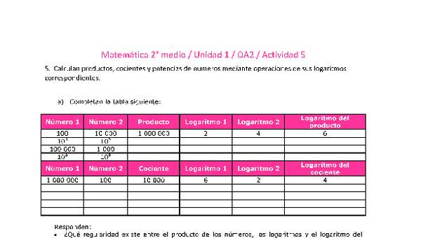 Matemática 2 medio-Unidad 1-OA2-Actividad 5