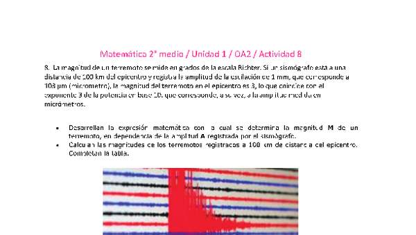 Matemática 2 medio-Unidad 1-OA2-Actividad 8