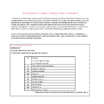 Artes Musicales 2 medio-Unidad 1-OA1;7-Actividad 3