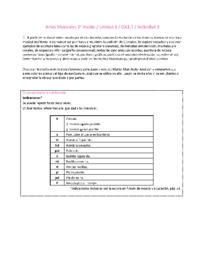 Artes Musicales 2 medio-Unidad 1-OA1;7-Actividad 3