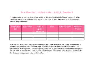 Artes Musicales 2 medio-Unidad 1-OA1;7-Actividad 5