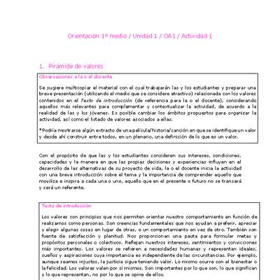 Orientación 1 medio-Unidad 1-OA1-Actividad 1