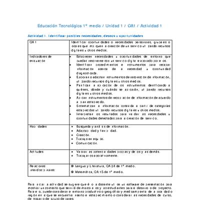 EduTec 1 medio-Unidad 1-OA1-Actividad 1