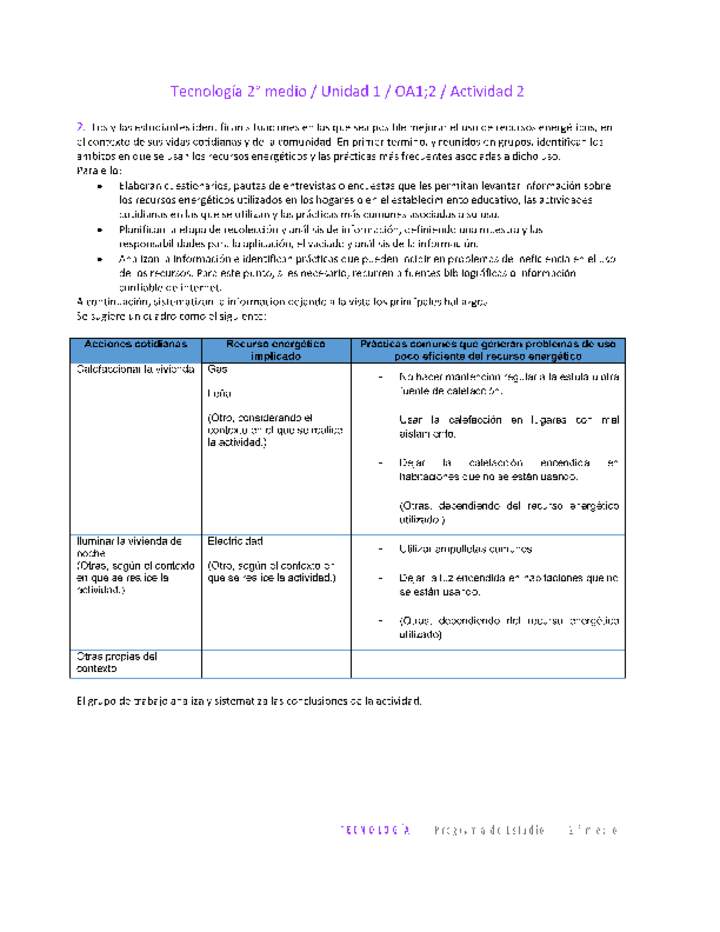 EduTec 2 medio-Unidad 1-OA1;2-Actividad 2