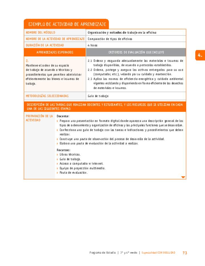 Comparación de tipos de oficinas