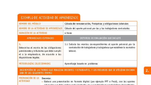 Cálculo del aporte patronal por las y los trabajadores contratados