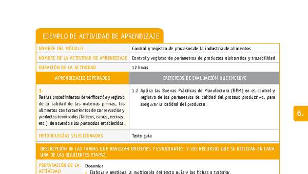 Control y registro de parámetros de productos elaborados y trazabilidad