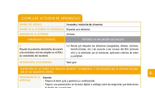 Etiquetas para alimentos