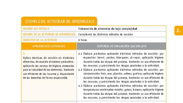 Conociendo los distintos métodos de cocción