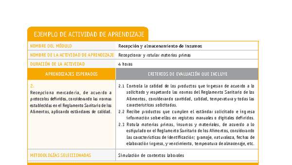 Recepcionar y rotular materias primas