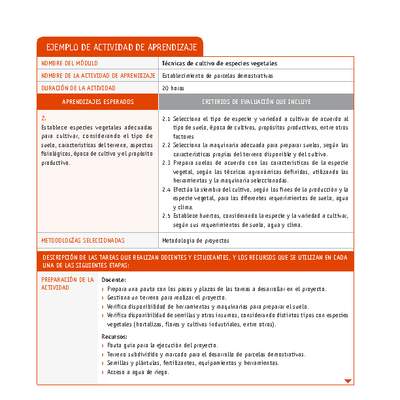 Establecimiento de parcelas demostrativas