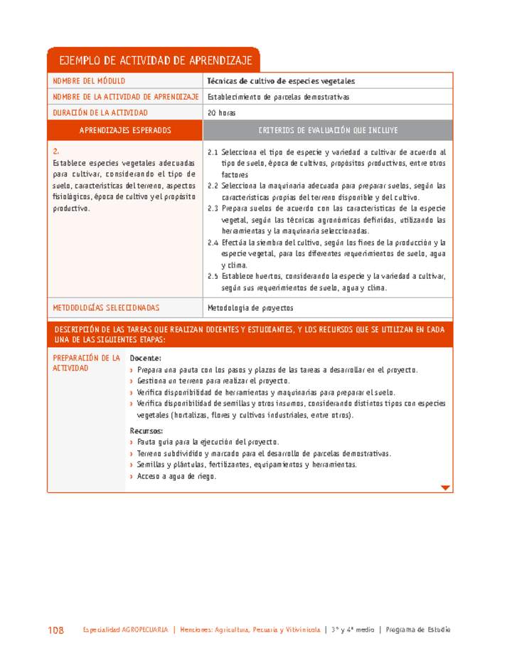 Establecimiento de parcelas demostrativas