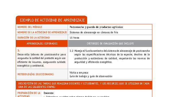 Sistemas de almacenaje en cámaras de frío