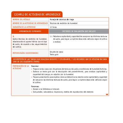 Técnicas de medición de humedad