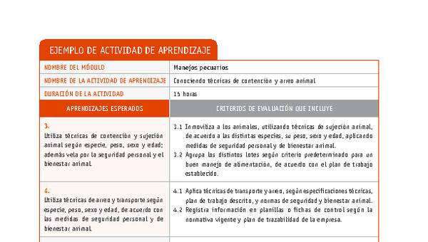 Conociendo técnicas de contención y arreo animal