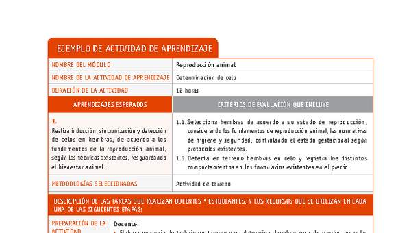 Determinación de celo