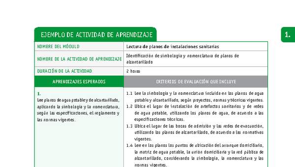 Identificación de simbología y nomenclatura de planos de alcantarillado