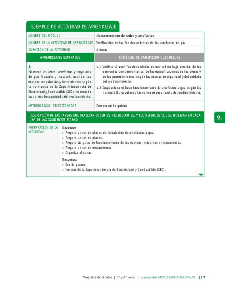 Verificación de los funcionamientos de los artefactos de gas