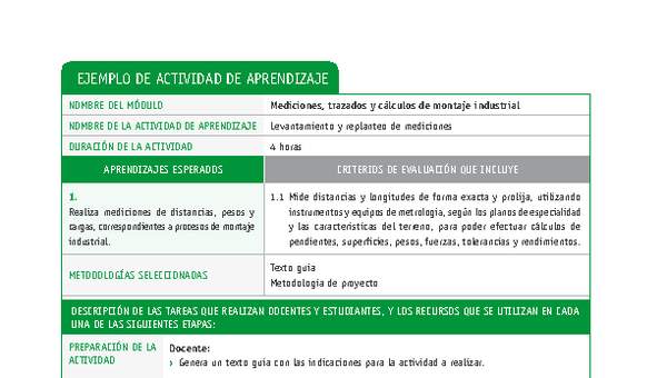 Levantamiento y replanteo de mediciones