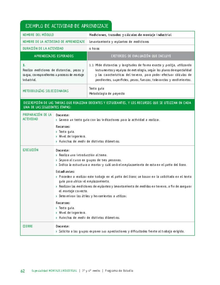 Levantamiento y replanteo de mediciones