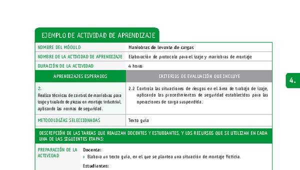 Elaboración de protocolo para el izaje y maniobras de montaje