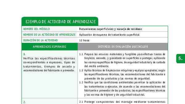 Aplicación de esquema de tratamiento superficial