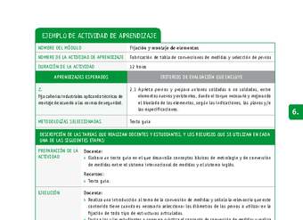 Fabricación de tabla de conversiones de medidas y selección de pernos