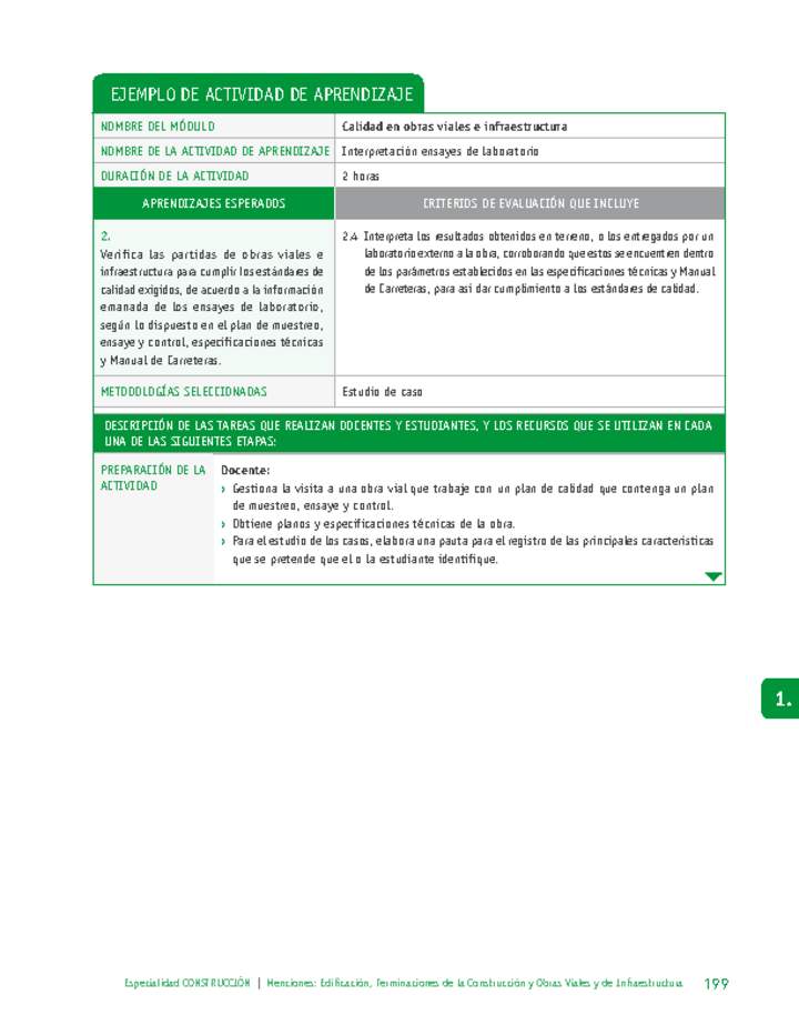 Interpretación ensayes de laboratorio