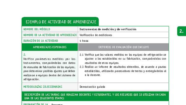 Verificación de mediciones