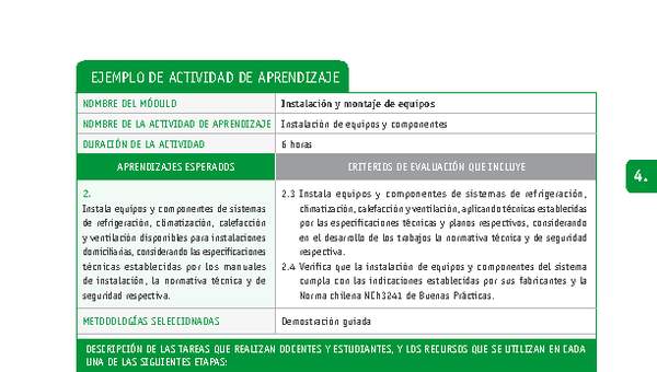 Instalación de equipos y componentes