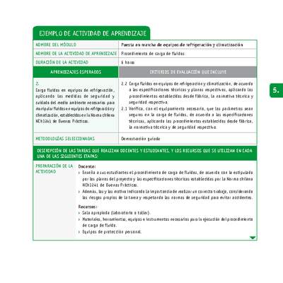 Procedimiento de carga de fluidos