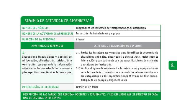 Inspección de instalaciones y equipos