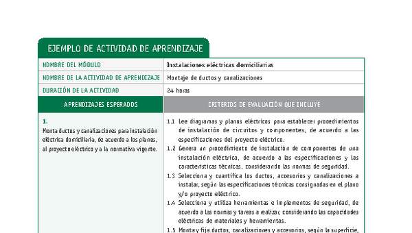 Montaje de ductos y canalizaciones