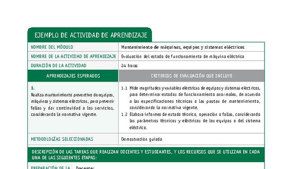 Evaluación del estado de funcionamiento de máquina eléctrica