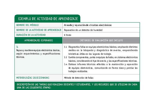 Reparación de un detector de humedad