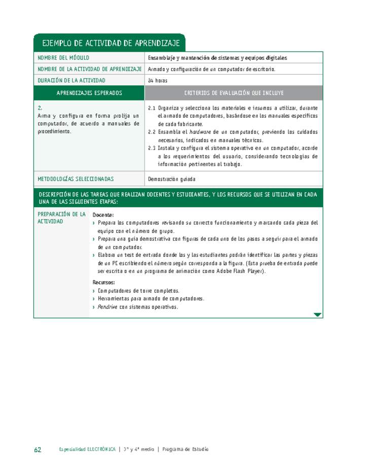 Armado y configuración de un computador de escritorio.