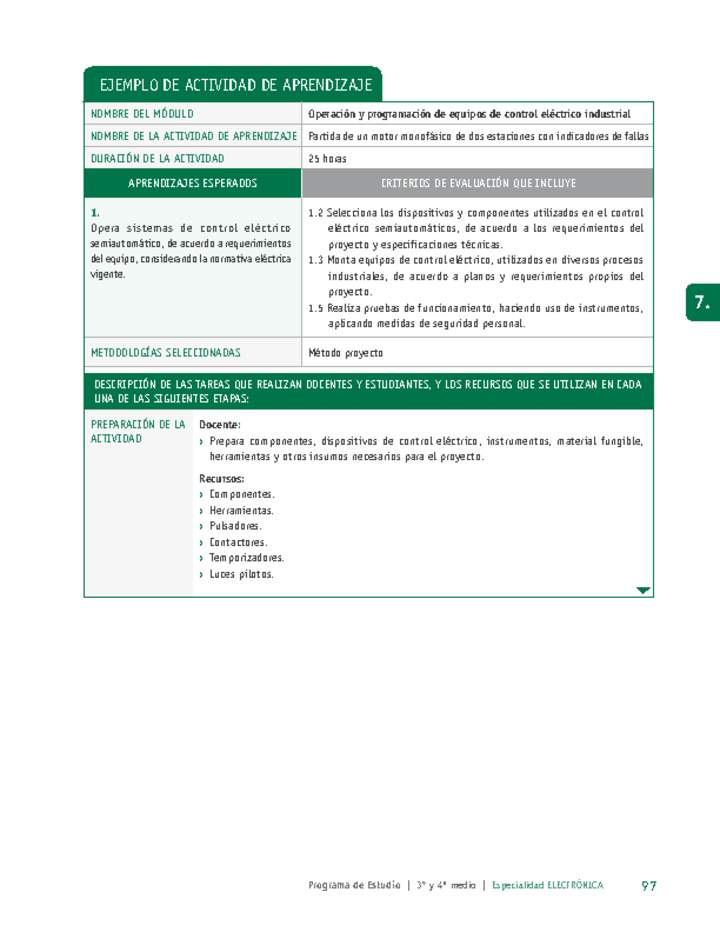 Partida de un motor monofásico de dos estaciones con indicadores de fallas