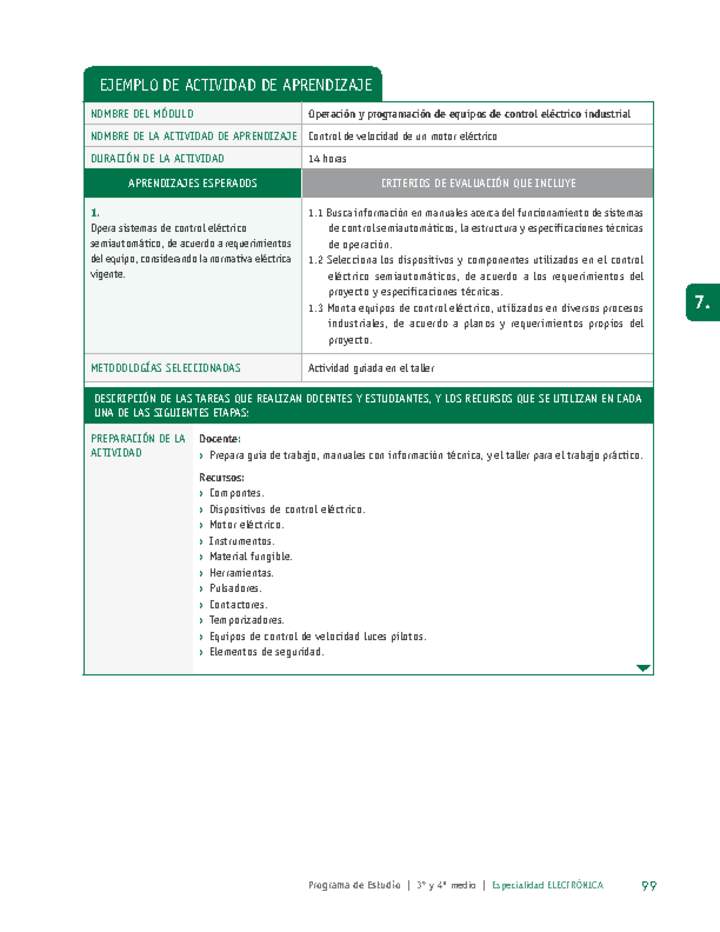 Control de velocidad de un motor eléctrico